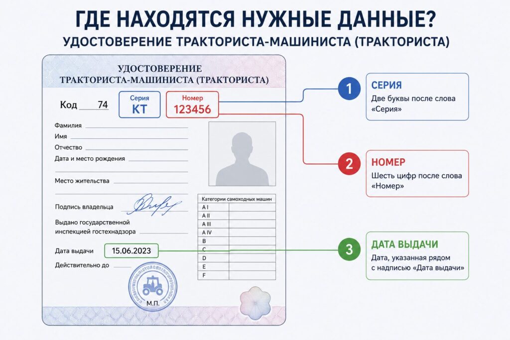 Сервис проверки подлинности удостоверения тракториста-машиниста (тракториста)