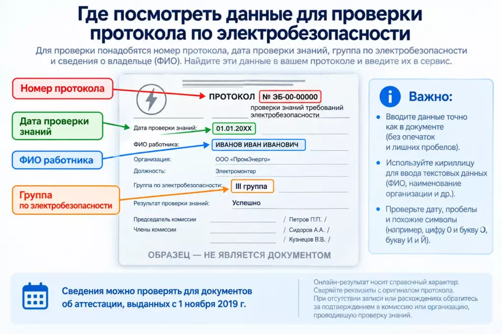 Сервис проверки подлинности протоколов РосТехНадзора по электробезопасности